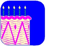 BDAYCAKE.PCT