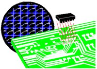 COMPUCOM.PCT