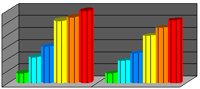 CYLINDR1.PCT
