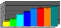 CYLINDR2.PCT