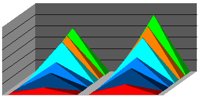 PYRAMID.PCT