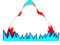 MOUNTN3.PCX