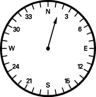 COMPASS.WMF