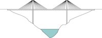INDUS109.WMF
