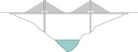INDUS108.WMF