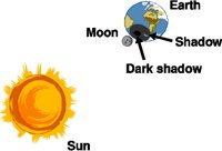 SOLAR.WMF