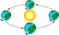 SCIEN009.WMF