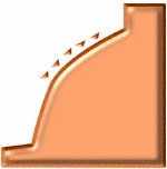sf2ic703.gif