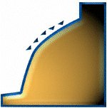 sf2i7155.gif
