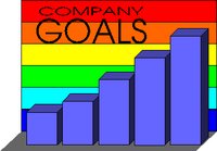 COGOALS.WMF