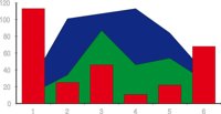 MISC1.CMX