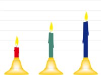 CANDLESC.CMX