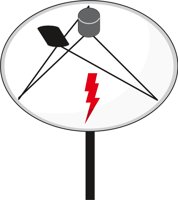 DISH01.CMX