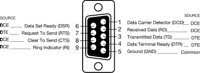 RS2329PN.CMX