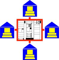 REMOTWRK.CMX