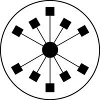 DATACTR.CMX