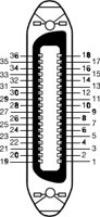 CENTPAR2.CMX