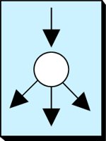 ACD.CMX