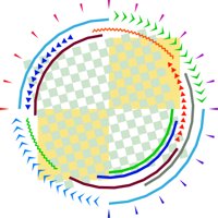 MOD_CIR2.CMX