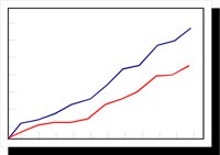 GRAPH1.CMX