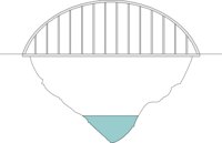 INDUS115.CMX