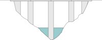 INDUS112.CMX