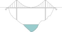 INDUS110.CMX