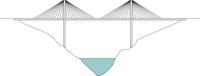 INDUS109.CMX