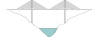 INDUS108.CMX