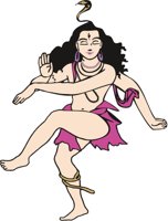 SHIVA.CMX