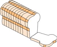 BRDSLICE.CMX