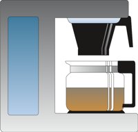 COFFE002.CMX