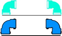 A3B.CMX