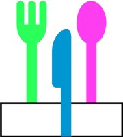 FOOD3.CMX