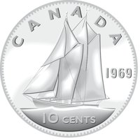 CDN_DIME.CMX