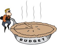 BUDGET.CMX