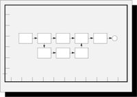 BARCHRT3.CMX