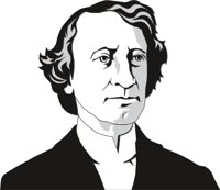 JohnMacd.CMX