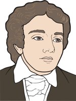KEATS_J1.CMX