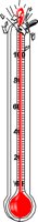 THERMOME.CMX