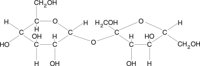SUCROSE.CMX