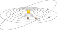 SOLARSY2.CMX