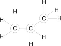 PROPANE.CMX