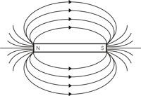 MAGNET_3.CMX