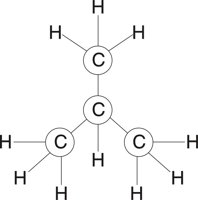 ISOBUTAN.CMX