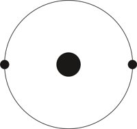 HELIUM.CMX