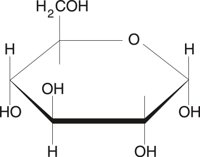 GLUCOSE.CMX