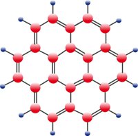 CORONENE.CMX