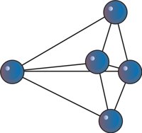 COMPND04.CMX