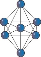 COMPND02.CMX